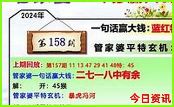 哈尔滨打卡景点排行榜